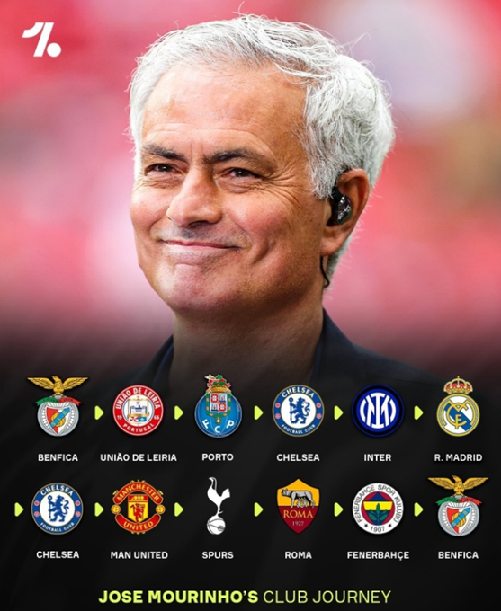 本菲卡内部会议纪要流出——清晨主帅复盘,欧篮联使命明确,临场指挥获称赞 本菲卡内部会议纪要流出——清晨主帅复盘,欧篮联使命明确,临场指挥获称赞