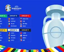 安切洛蒂准备再次赢得欧洲超级杯